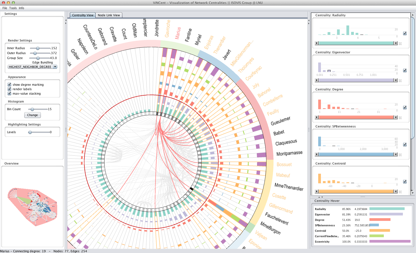 Centrality Visualization with ViNCent
